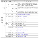 2023 인천시 지방공무원(7급, 9급 등) 임용시험 공고 (9급접수: 3.13~17 / 9급시험: 6.10) 이미지