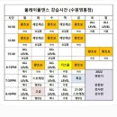 폴레이폴댄스수원 이미지
