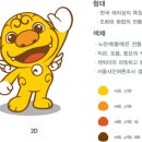 네임커뮤니케이션즈