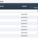 디에스정보