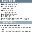삼일스틸