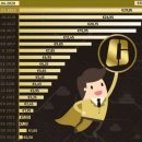 김경희: 원코인과 디지털화폐의 대혁명. 2019.12.16.월 이미지