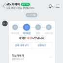 유노아헤어
