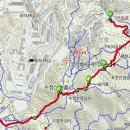 동구종합사회복지관 이미지