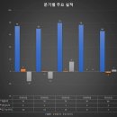얍엑스