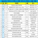 2024년도 한국시니어테니스연맹 전국시니어테니스대회 계획 이미지