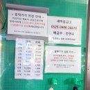동원약국 | [서울 중랑] 면목역 동원시장 줄 서서 먹는 호떡 맛집, 찹쌀쑥호떡 후기