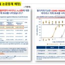 덕수궁돌담약국 이미지