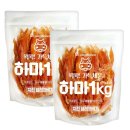 펫얼라이어스 이미지