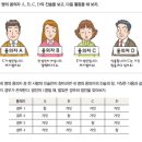 부흥고등학교 이미지