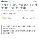 제빨망으로 MS가 사고쳐.. 전세계 IT 대란…공항·금융·운수·방송 &#39;동시다발 마비&#39;(종합) 이미지