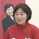 제주국제대학교 산업대학원 JIBS