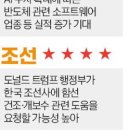 (주)서진에이치
