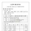 4월 정기 모임 안내 이미지