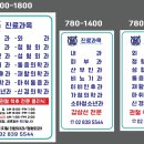 서울건강내과의원 이미지