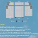 뮤지컬 &lt;딜쿠샤&gt; 후기 23.12.19 + 국립정동극장 D열 11 시야