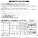 화성시 상하수도사업소 이미지
