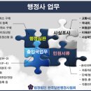 한림 행정사사무소 이미지