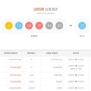1095 이미지