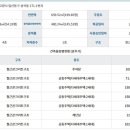 동국로223번길 이미지
