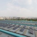 국민태양2태양광발전소 이미지