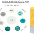 신영통신 이미지