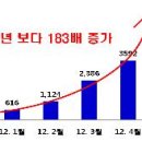 강호 프로짐 이미지