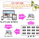 아울컴퍼니