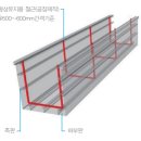 동하이엔지주 네이버블로그