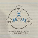 물빈홀딩스