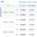 마스터스골프존파크 이미지