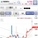 엘에스에프엔씨