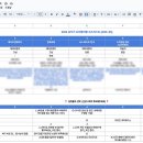 건행펜션 이미지