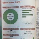 권선생 | 수능 수학 공부 기출이 중요한 이유 수능 수학 문제집 수능한권 후기