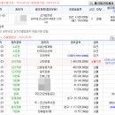 주식회사 우리엔텍 네이버블로그