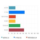 전일플러스 이미지
