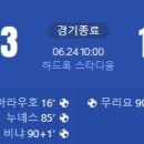 [2024 Copa America C조 1R] 우루과이 vs 파나마 골장면.gif 이미지