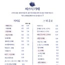 써스티(SUSTY)