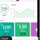 머니투데이기업지원센터
