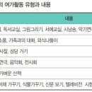 정성요양보호사교육원 이미지