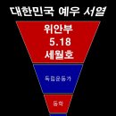 9월 우파 넷째주집회안내 이미지