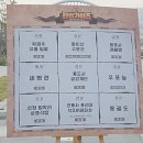 곽재우 유물 일괄 | 류호진 PD의 핸썸가이즈 경상남도 국가유산 편