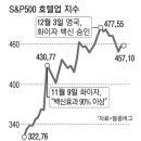 화이자 백신 풀리자…손님 돌아오는 美 호텔 이미지