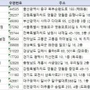 비엔나스크린골프연습장 이미지