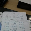 케이티 김해지사 이미지