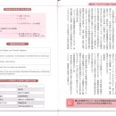 플라스틱 재료의 책 66 모노머 및 수지 첨가제의 법규제 이미지