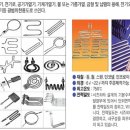 삼성히터엔지니어링