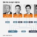 에이치솔루션 머니투데이