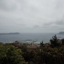 지미오름