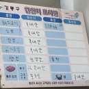 돈엔드까 이미지